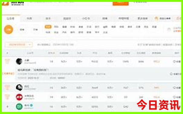 北京旅游团报价多少钱