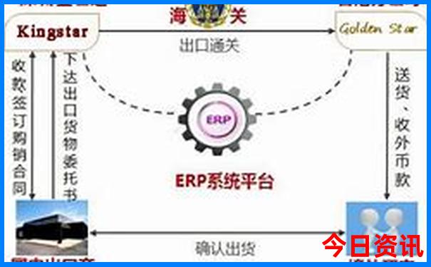 国内5日游最好的地方