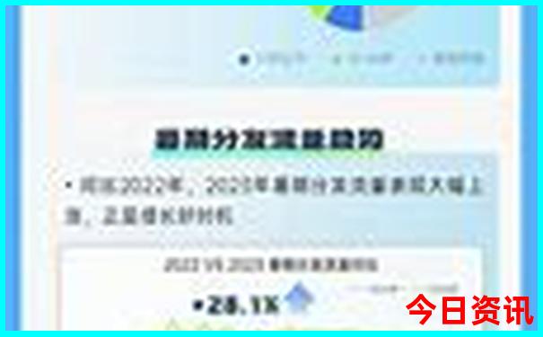 暑假去无锡哪里玩
