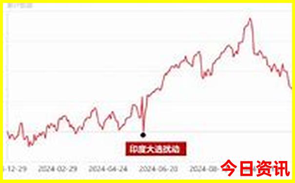 坐火车穷游必去10个地方