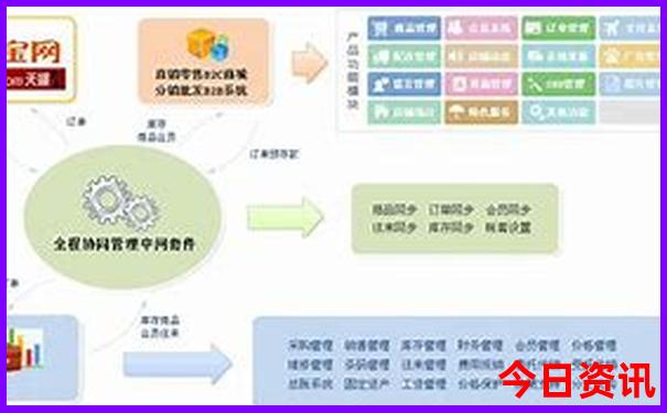 全国适合避暑的地方