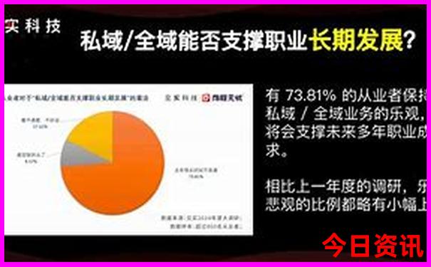 北戴河5日游经典路线