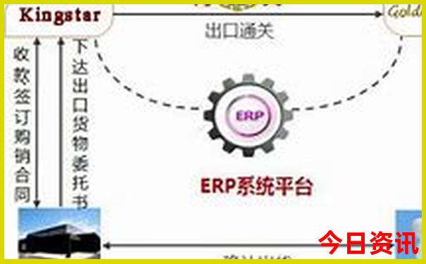 锦州旅游景点地图一览表